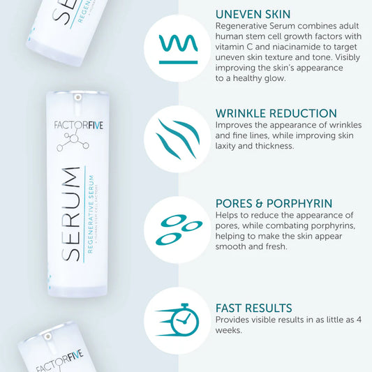 Regenerative Serum FactorFive