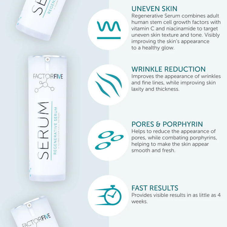 Regenerative Serum FactorFive