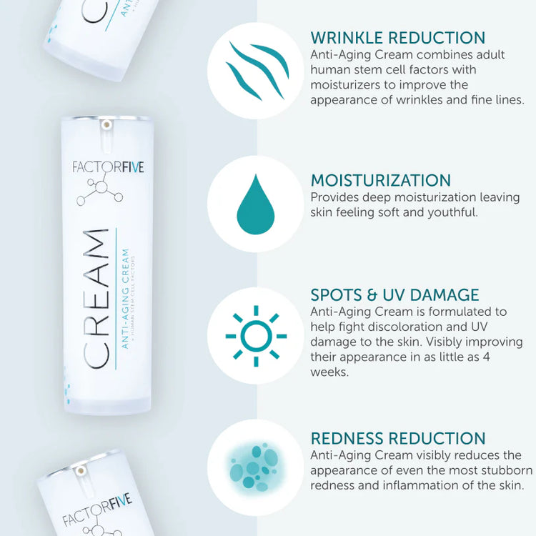 Anti-Aging Cream FactorFive
